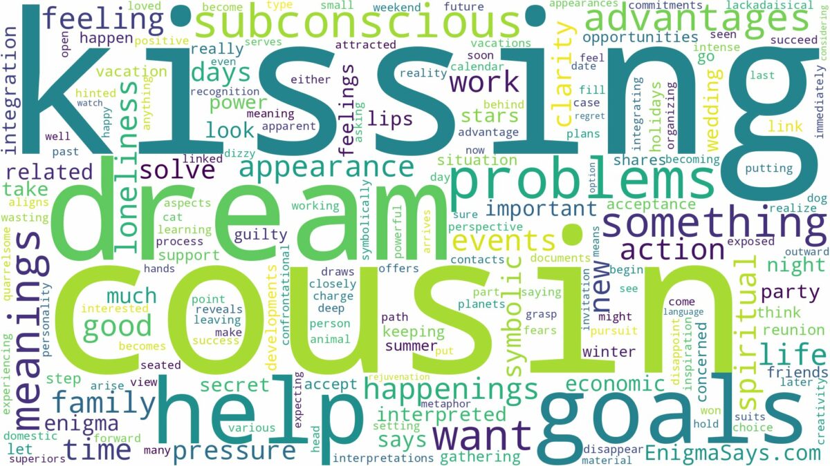 dream of kissing cousin and related dreams with their meanings in a word cloud