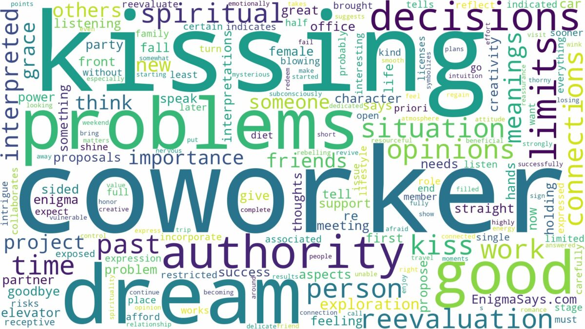 dream of kissing coworker and related dreams with their meanings in a word cloud