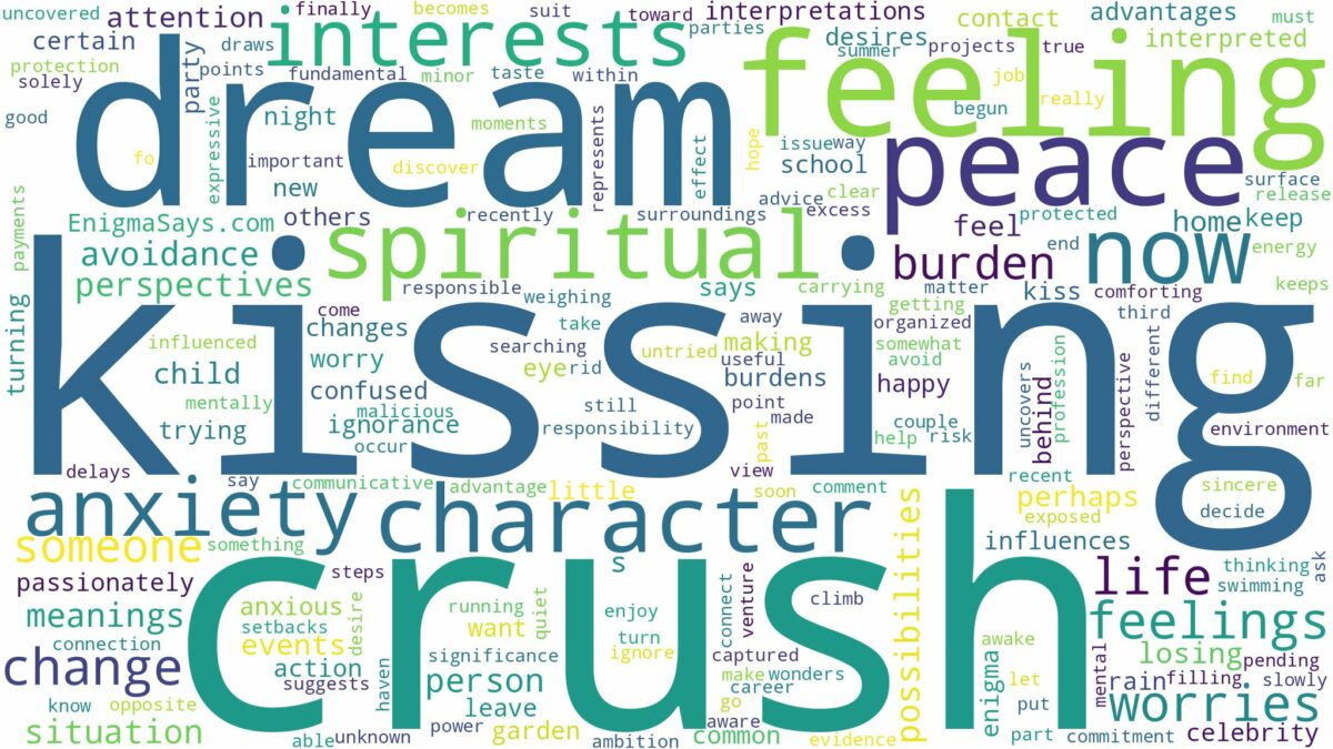 dream of kissing crush and related dreams with their meanings in a word cloud