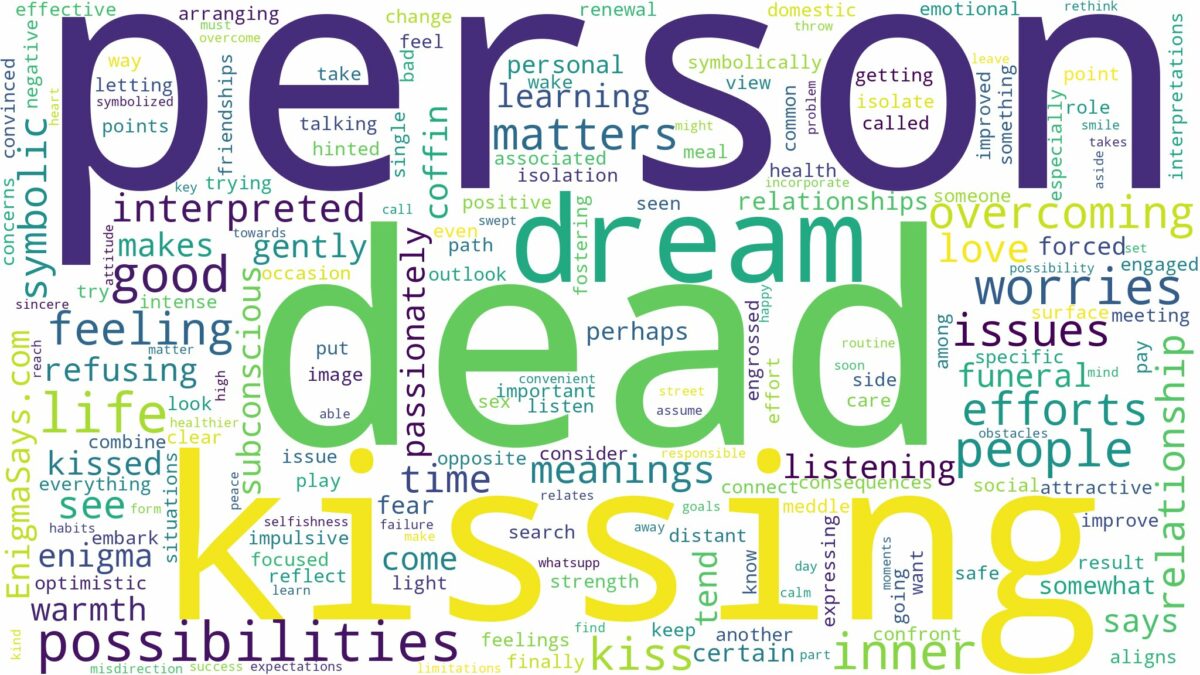 dreaming of kissing dead person and related dreams with their meanings in a word cloud