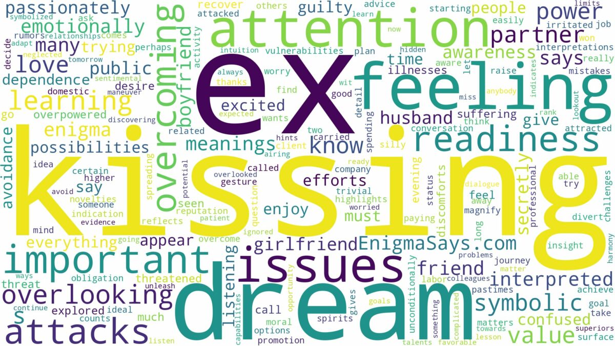 dream of kissing ex and related dreams with their meanings in a word cloud