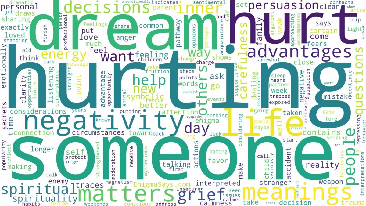 dream about a hurt and related dreams with their meanings in a word cloud