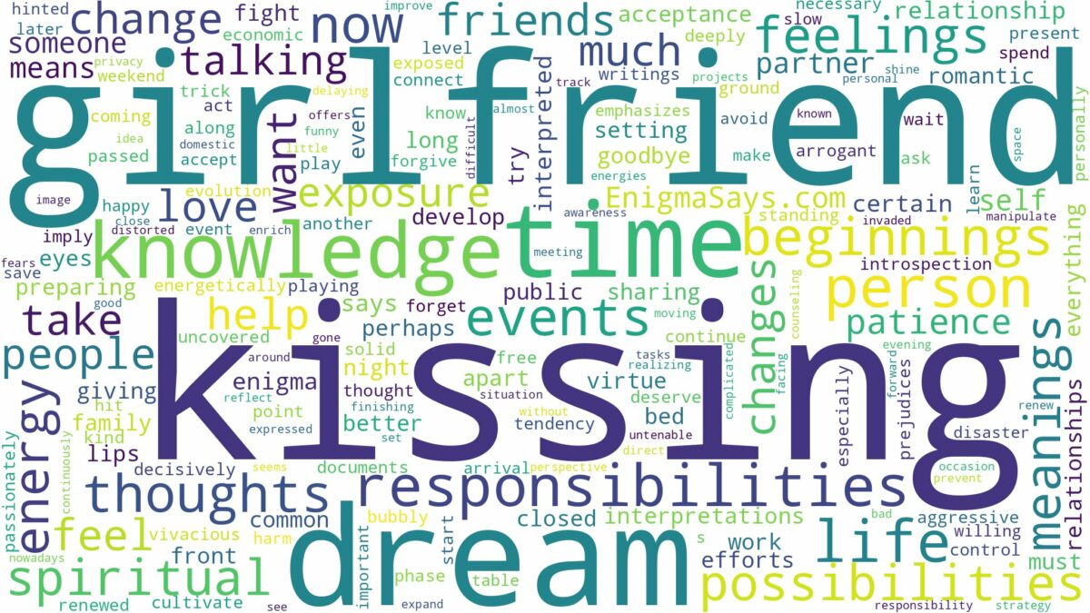 dream of kissing girlfriend and related dreams with their meanings in a word cloud