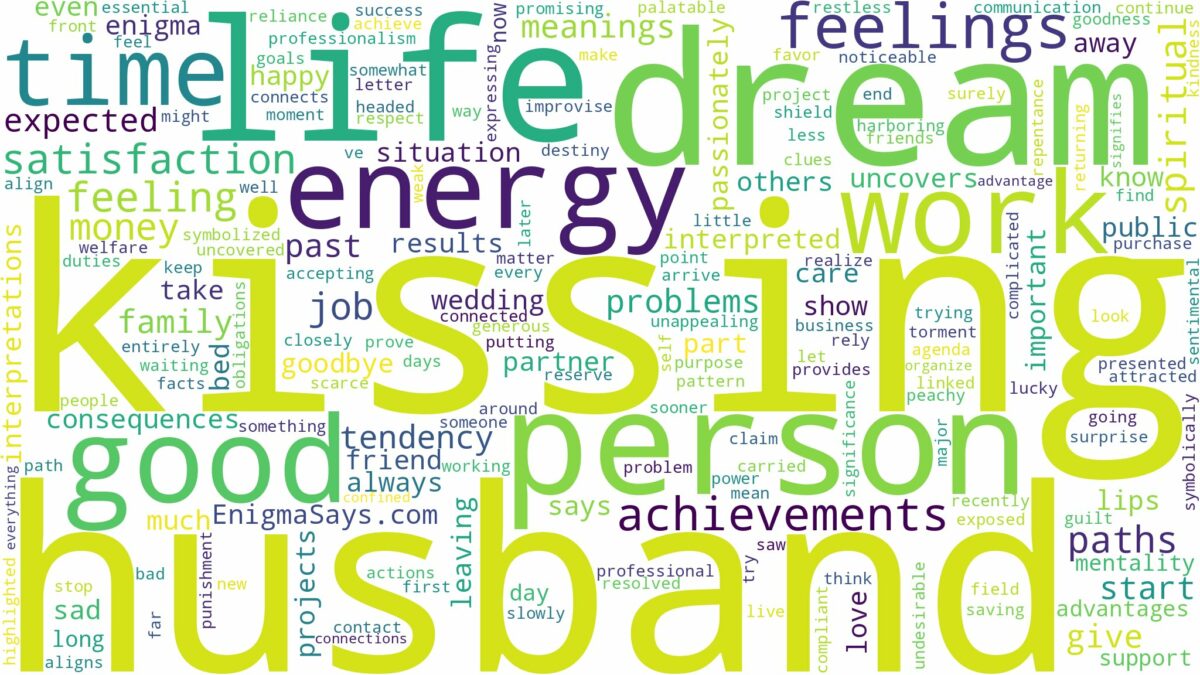 dream of kissing husband and related dreams with their meanings in a word cloud