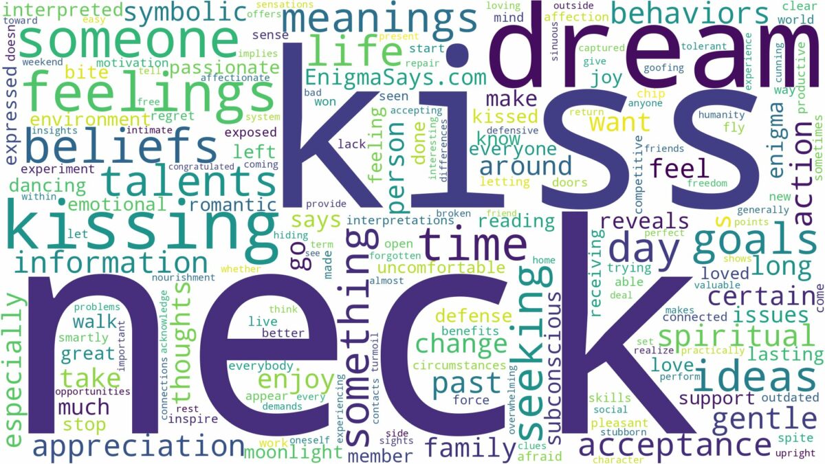 dream of kissing neck and related dreams with their meanings in a word cloud