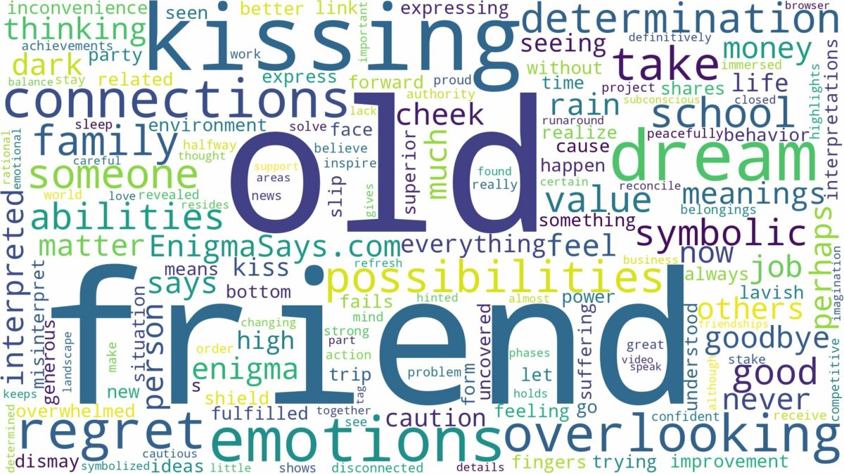 dreaming of kissing old friend and related dreams with their meanings in a word cloud