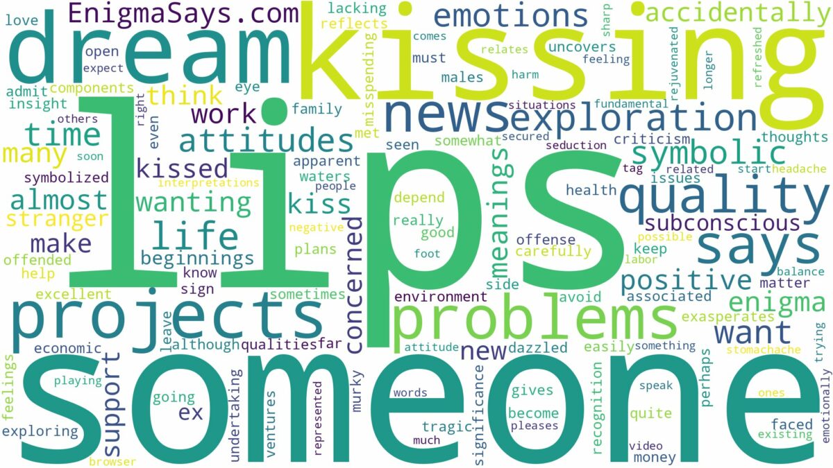 dreaming of kissing someone on lips and related dreams with their meanings in a word cloud