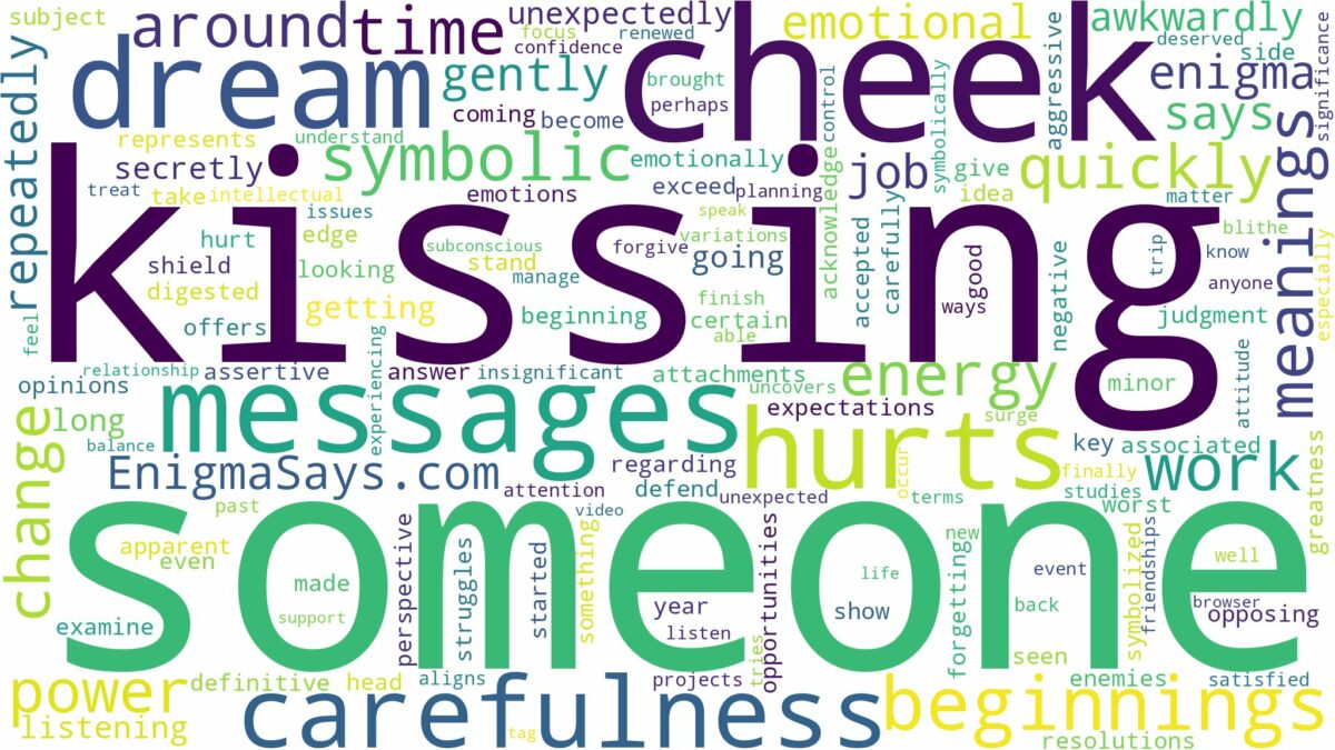 dreaming of kissing someone on the cheek and related dreams with their meanings in a word cloud