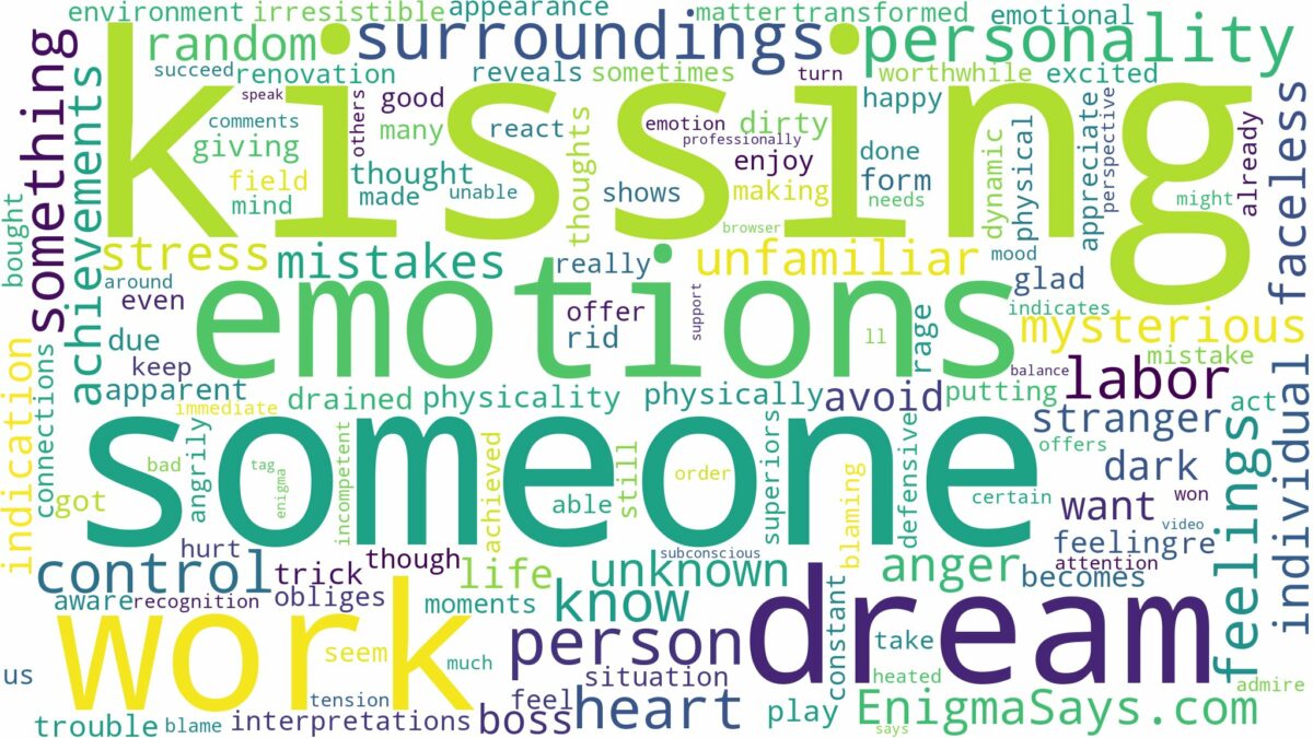 dreaming of kissing someone you don't know and related dreams with their meanings in a word cloud