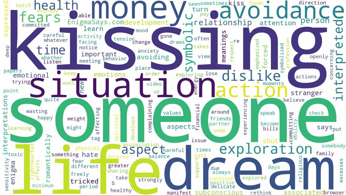 dreaming of kissing someone you don't like and related dreams with their meanings in a word cloud