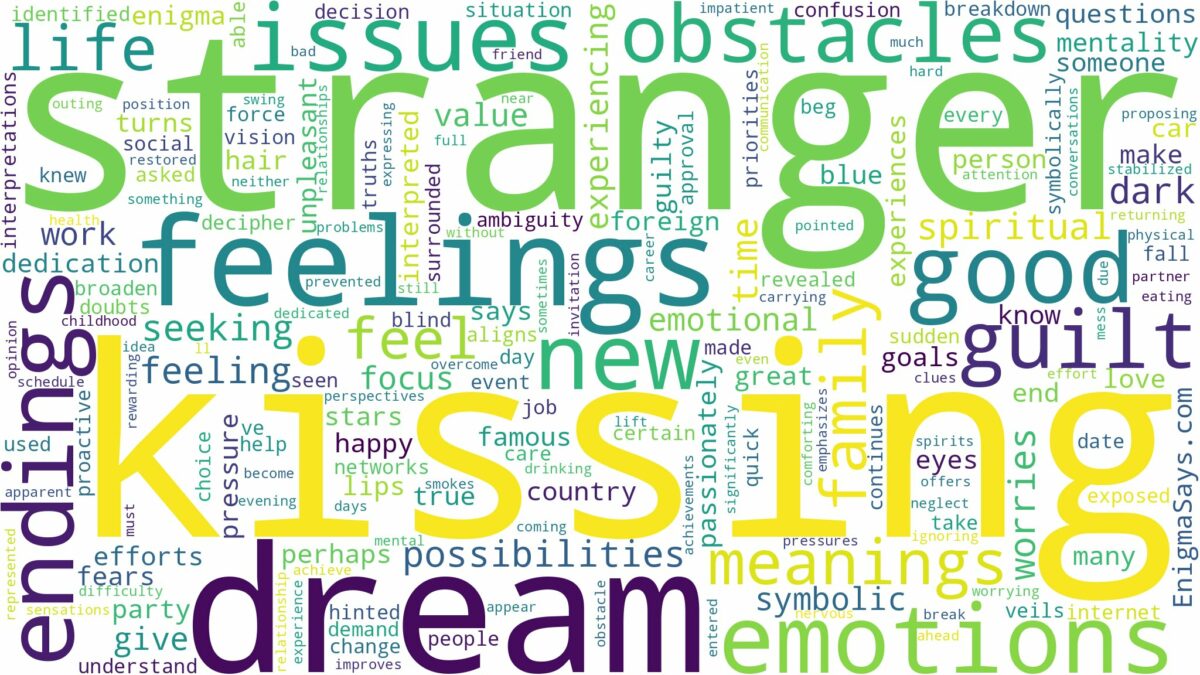 dream of kissing stranger and related dreams with their meanings in a word cloud