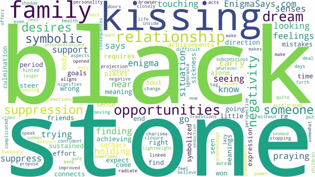 dreaming of kissing the black stone and related dreams with their meanings in a word cloud