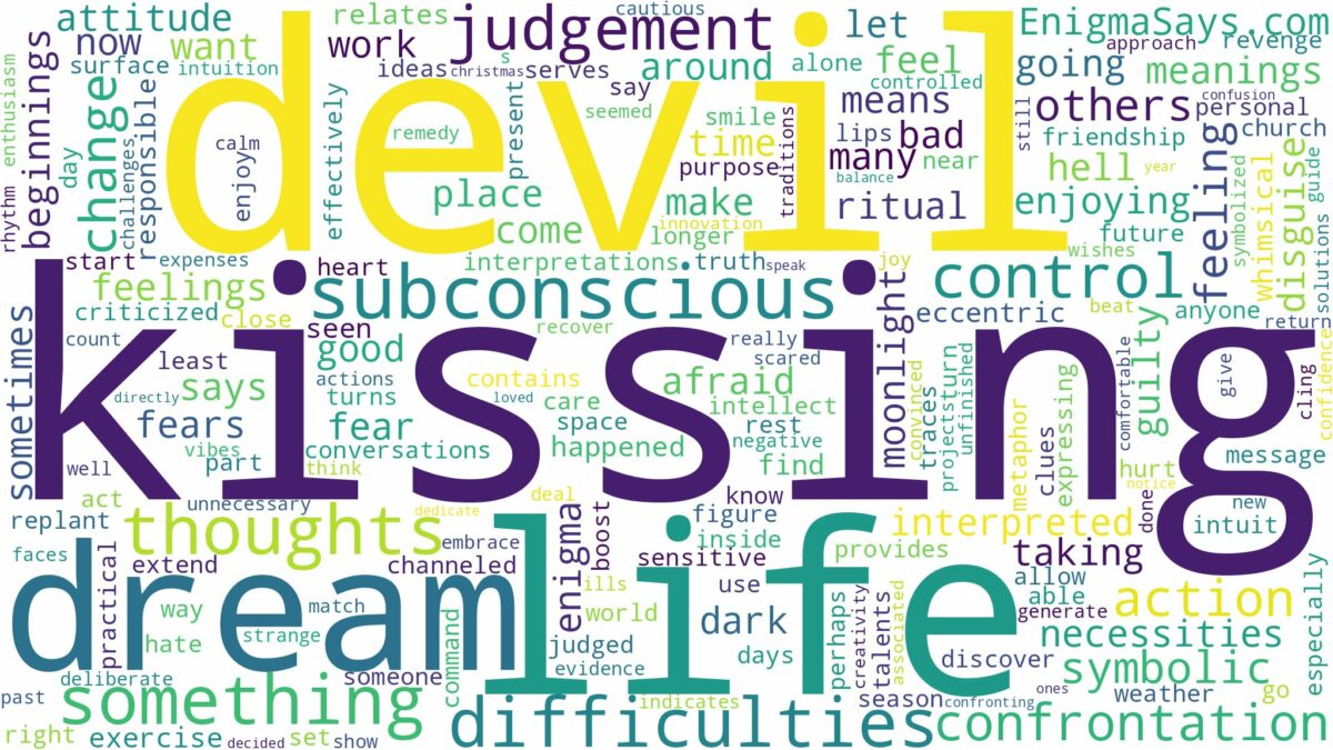 dream of kissing the devil and related dreams with their meanings in a word cloud