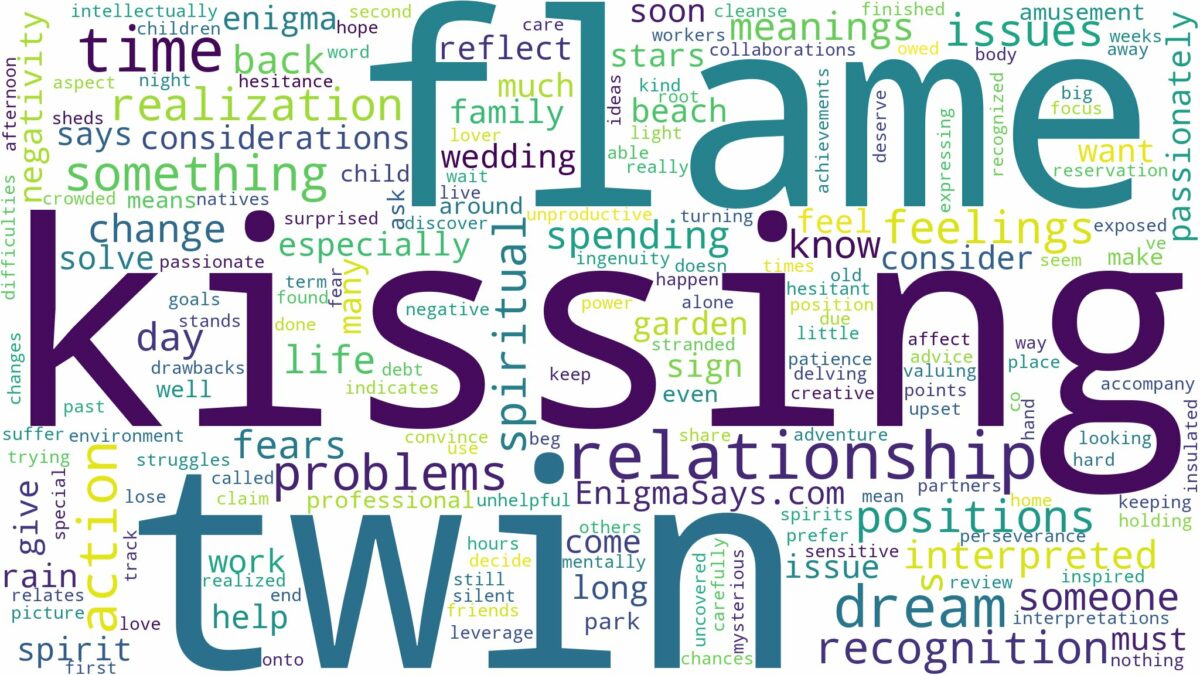 dreaming of kissing twin flame and related dreams with their meanings in a word cloud