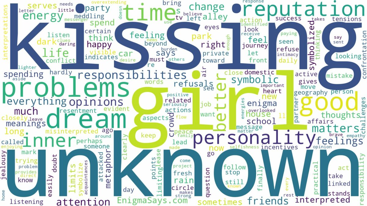 dreaming of kissing unknown girl and related dreams with their meanings in a word cloud