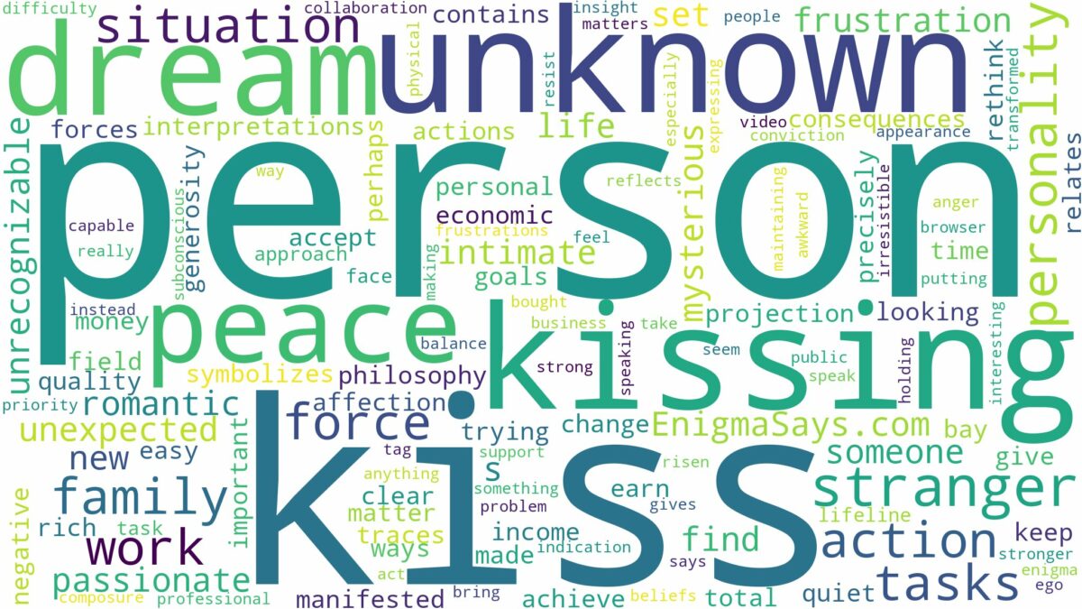 dreaming of kissing unknown person and related dreams with their meanings in a word cloud