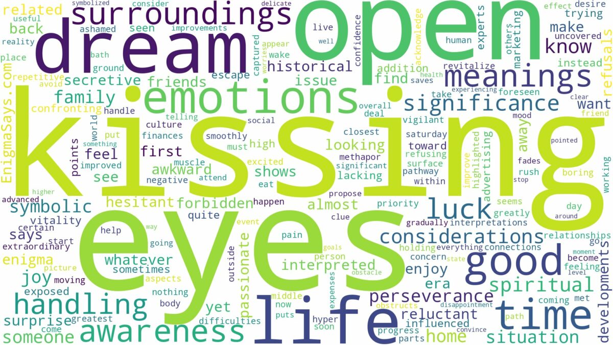 dreaming of kissing with eyes open and related dreams with their meanings in a word cloud