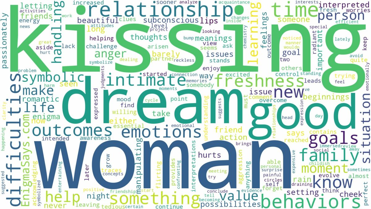 dream of kissing woman and related dreams with their meanings in a word cloud