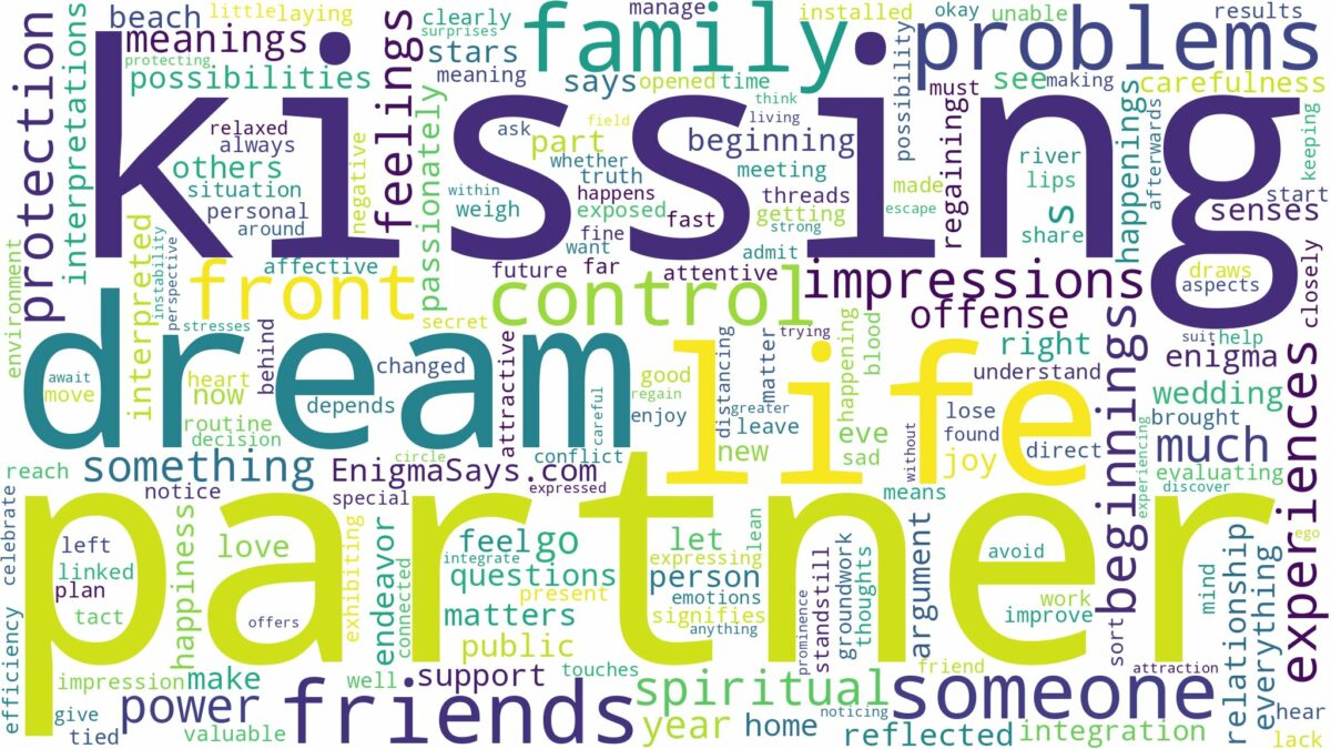 dream of kissing your partner and related dreams with their meanings in a word cloud