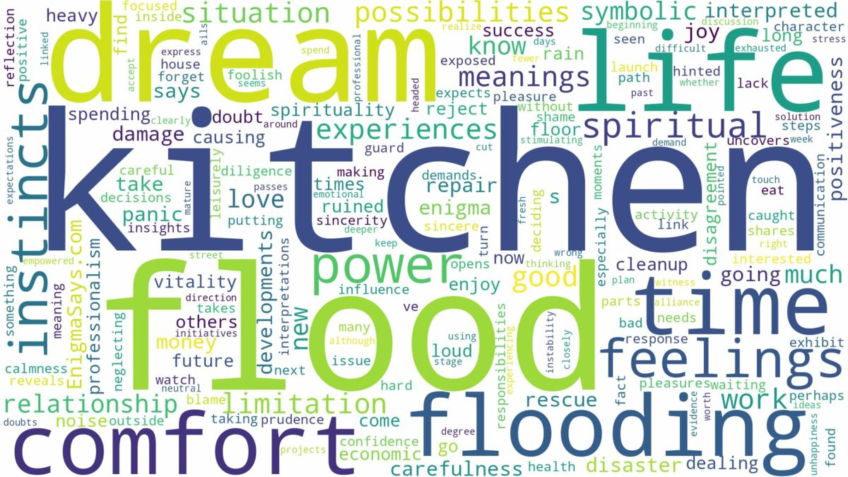 dreaming of kitchen flooding and related dreams with their meanings in a word cloud