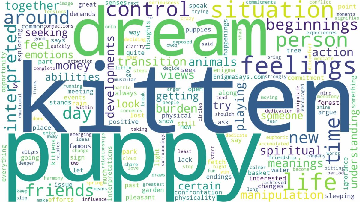 dream about kitten and puppy and related dreams with their meanings in a word cloud