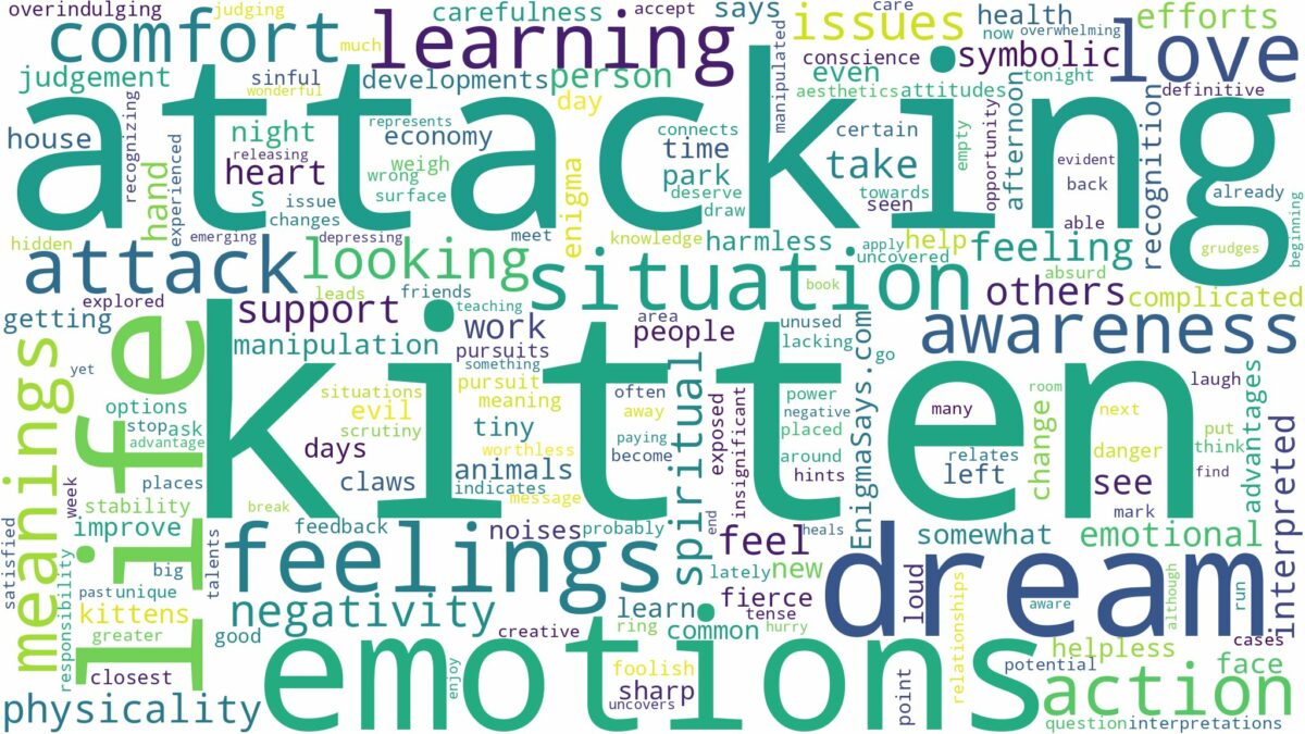 dreaming of kitten attacking you and related dreams with their meanings in a word cloud