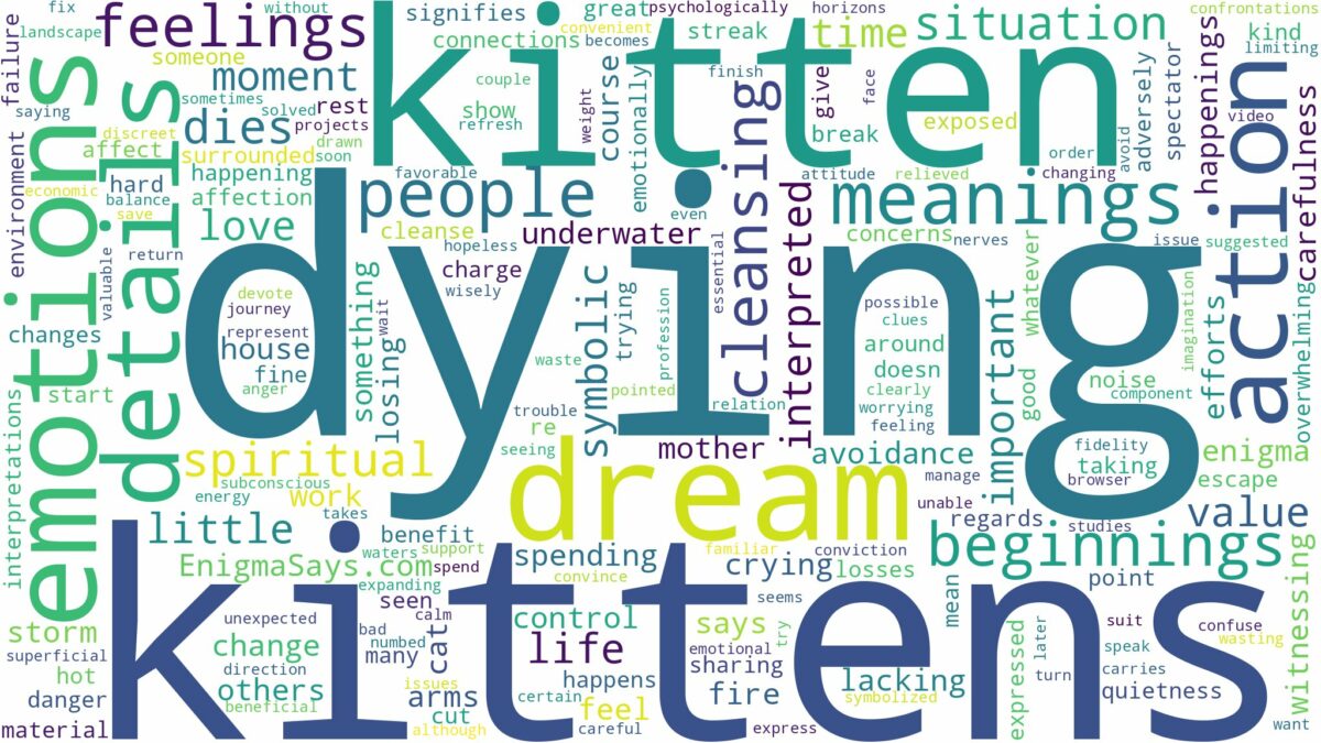 dreaming of kitten dying and related dreams with their meanings in a word cloud