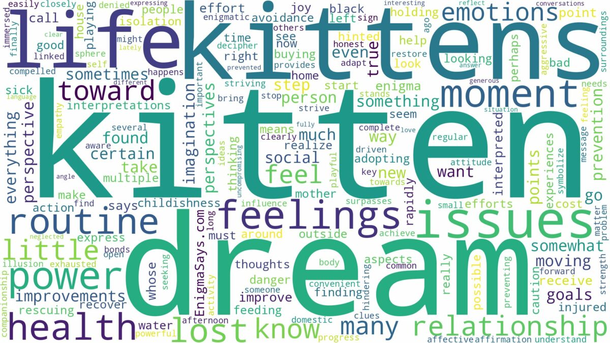 dreams about kittens and related dreams with their meanings in a word cloud