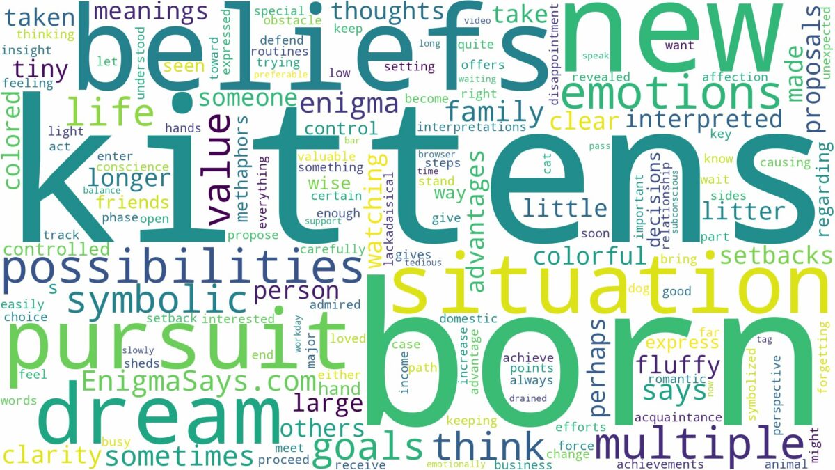 dreams about kittens being born and related dreams with their meanings in a word cloud