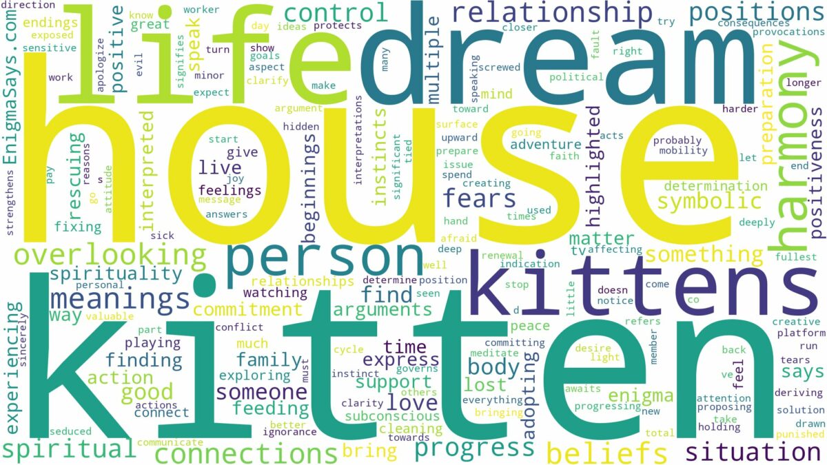 dreams about kittens in house and related dreams with their meanings in a word cloud