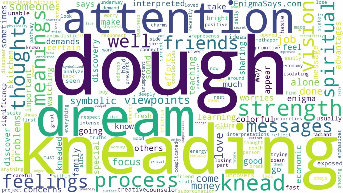 dream of kneading dough and related dreams with their meanings in a word cloud