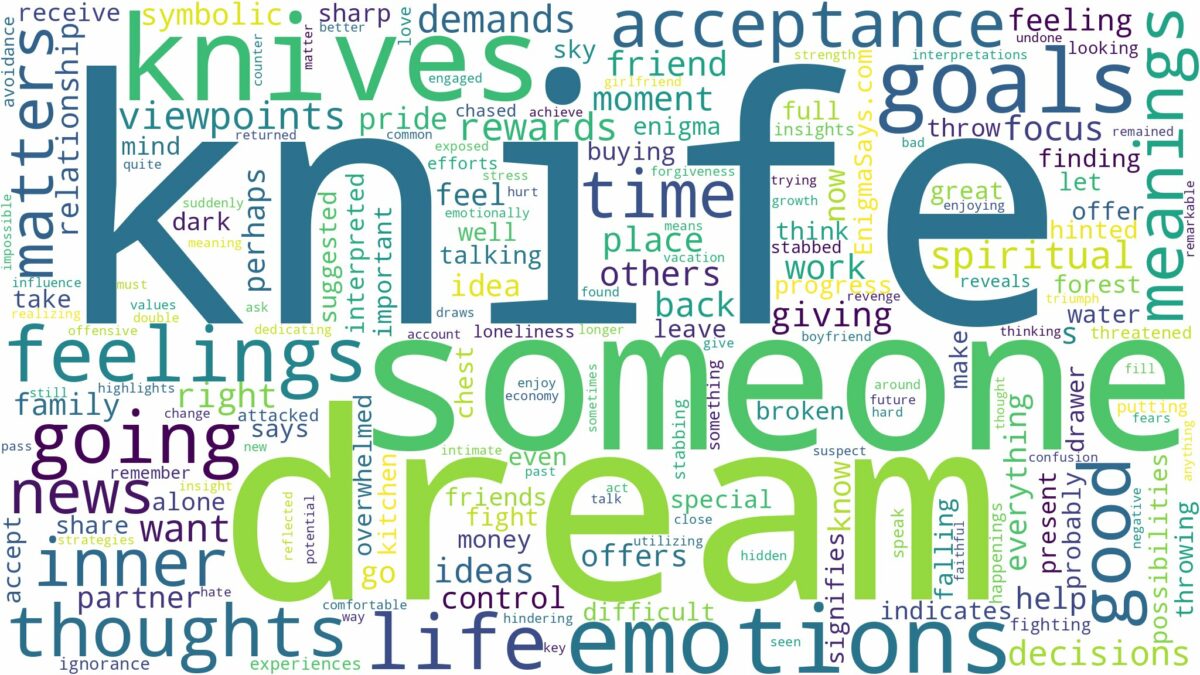 dream about knife and related dreams with their meanings in a word cloud