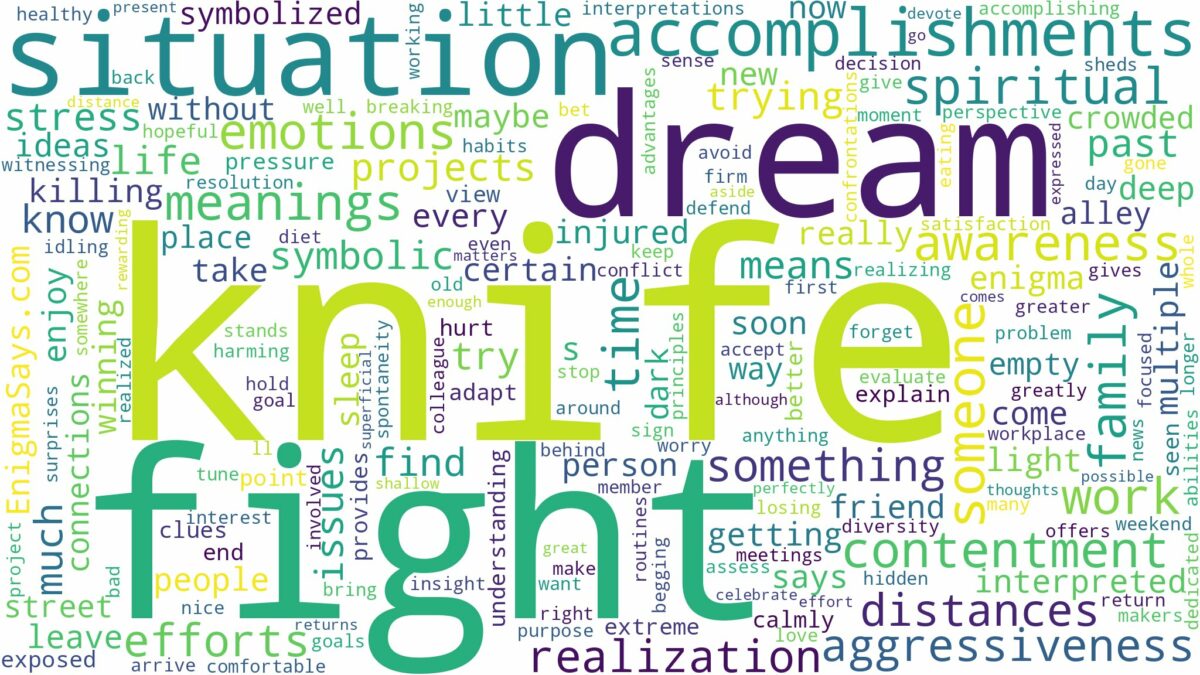 dream about knife fight and related dreams with their meanings in a word cloud