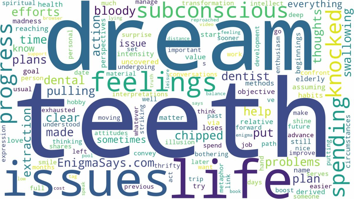 dream about knocked out teeth and related dreams with their meanings in a word cloud