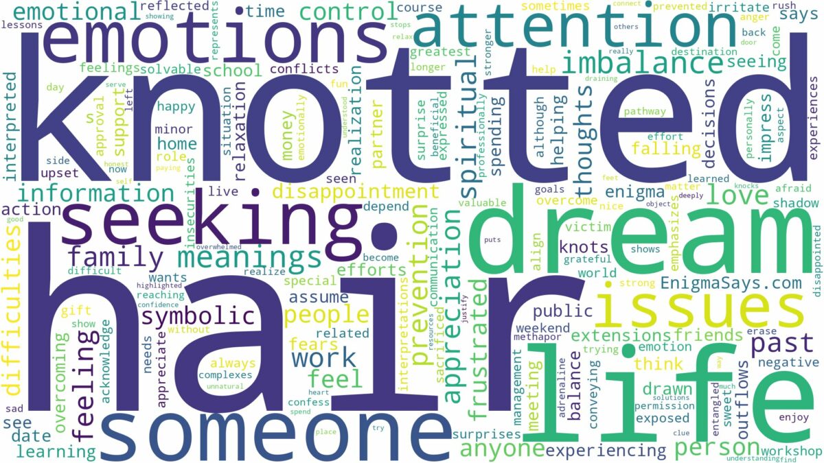 dream about knotted hair and related dreams with their meanings in a word cloud