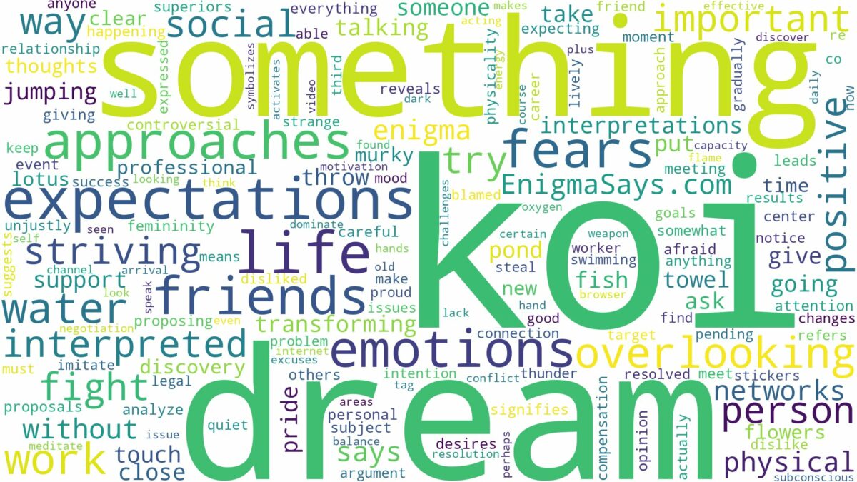 dream about koi and related dreams with their meanings in a word cloud