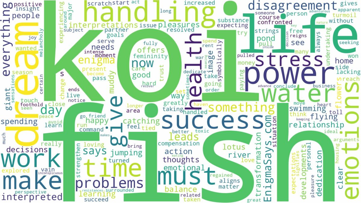 dream about koi fish and related dreams with their meanings in a word cloud