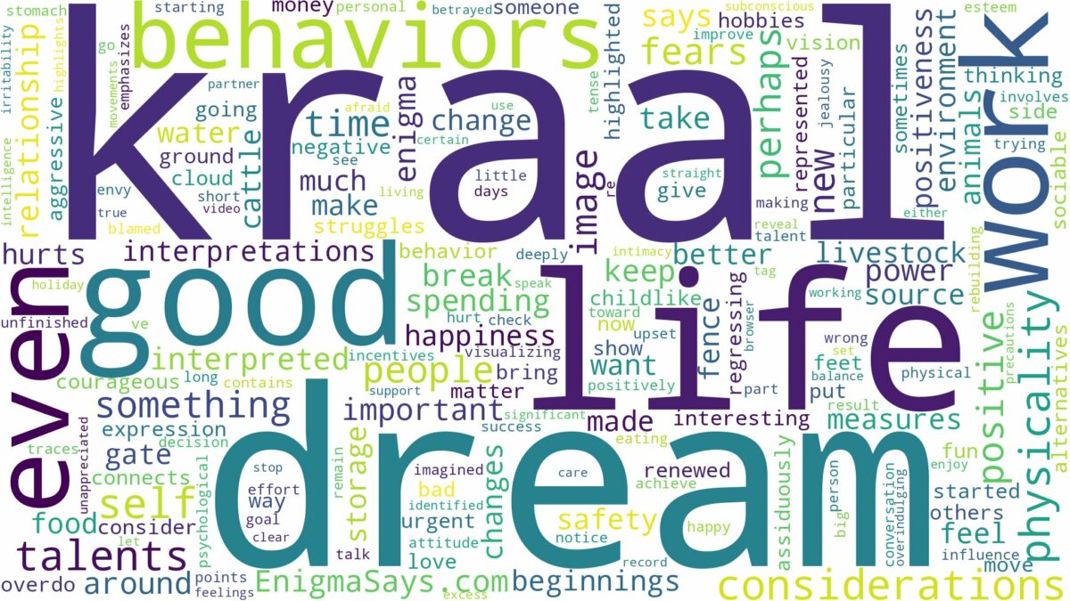 dream about kraal and related dreams with their meanings in a word cloud