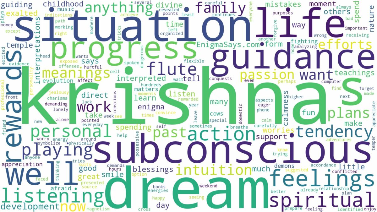 dream about krishna and related dreams with their meanings in a word cloud