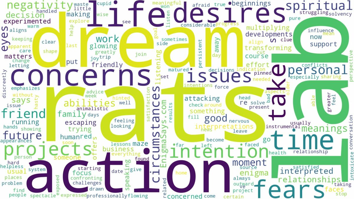 dream about lab rats and related dreams with their meanings in a word cloud