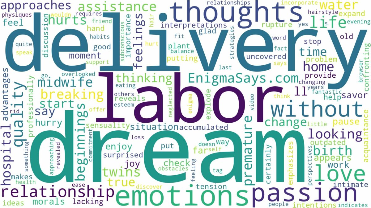 dream about labor and delivery and related dreams with their meanings in a word cloud