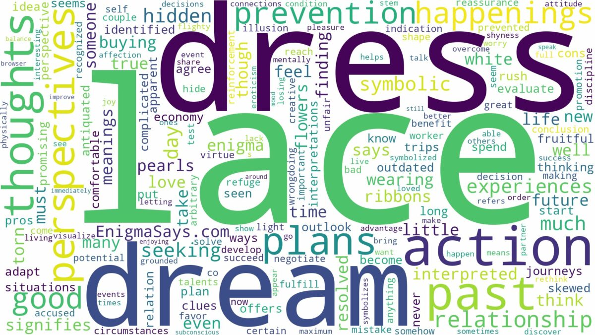 dream about lace dress and related dreams with their meanings in a word cloud