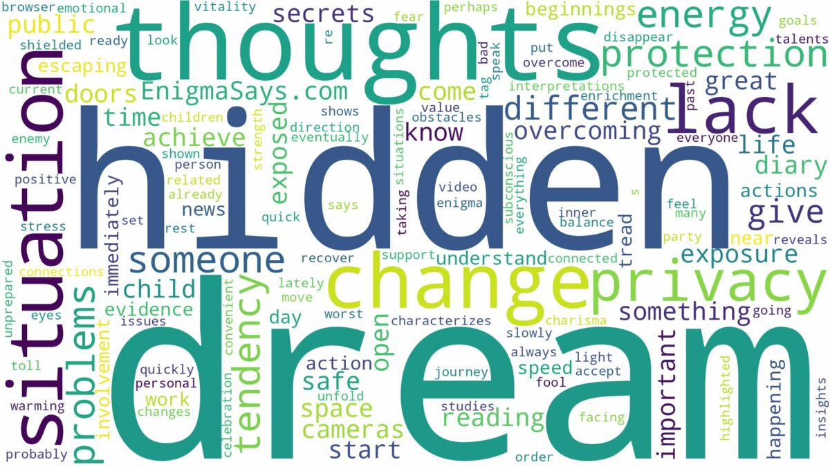 dream about lack of privacy and related dreams with their meanings in a word cloud