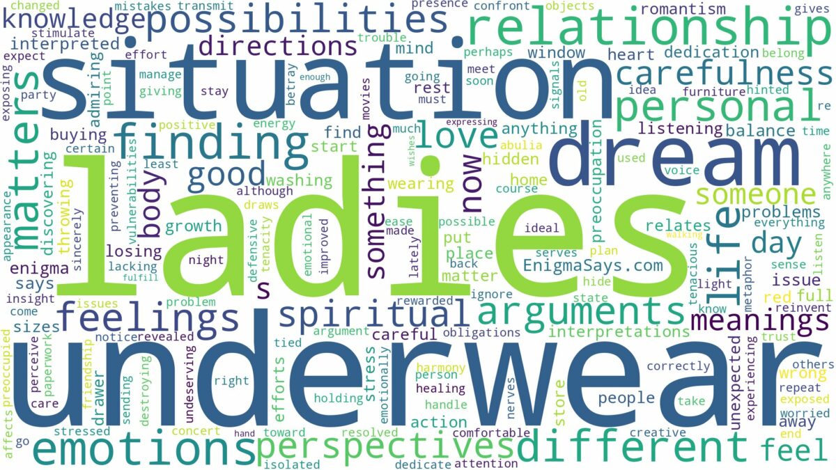 dreams about ladies underwear and related dreams with their meanings in a word cloud