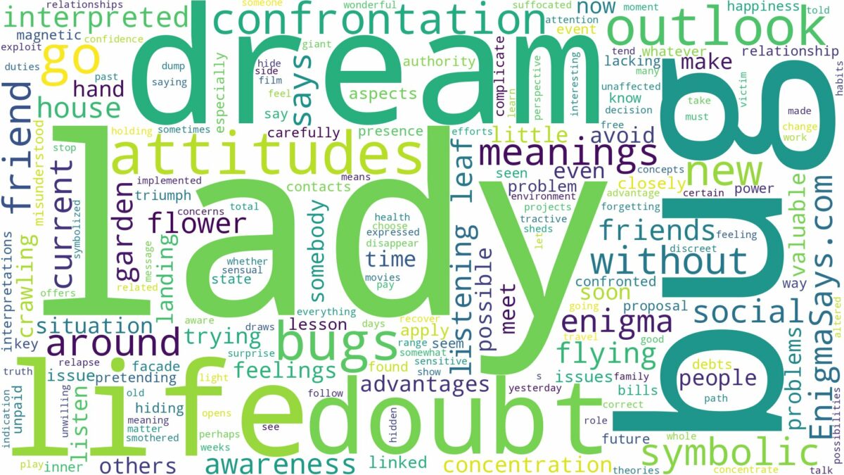 dream about lady bugs and related dreams with their meanings in a word cloud