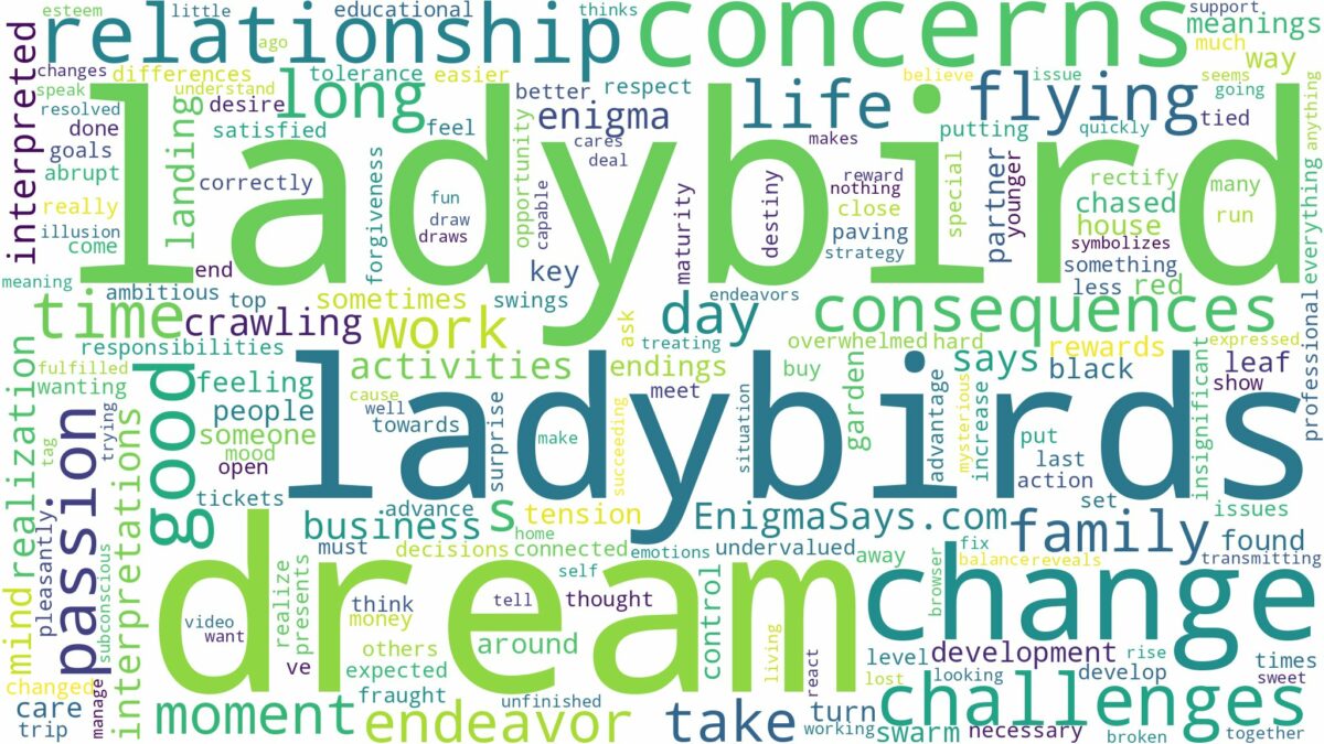 dreams about ladybirds and related dreams with their meanings in a word cloud