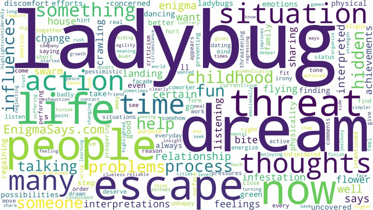 dream about ladybug and related dreams with their meanings in a word cloud