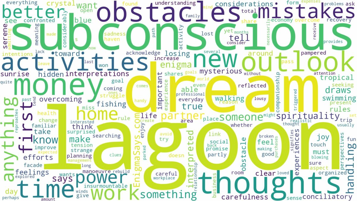 dream about lagoon and related dreams with their meanings in a word cloud