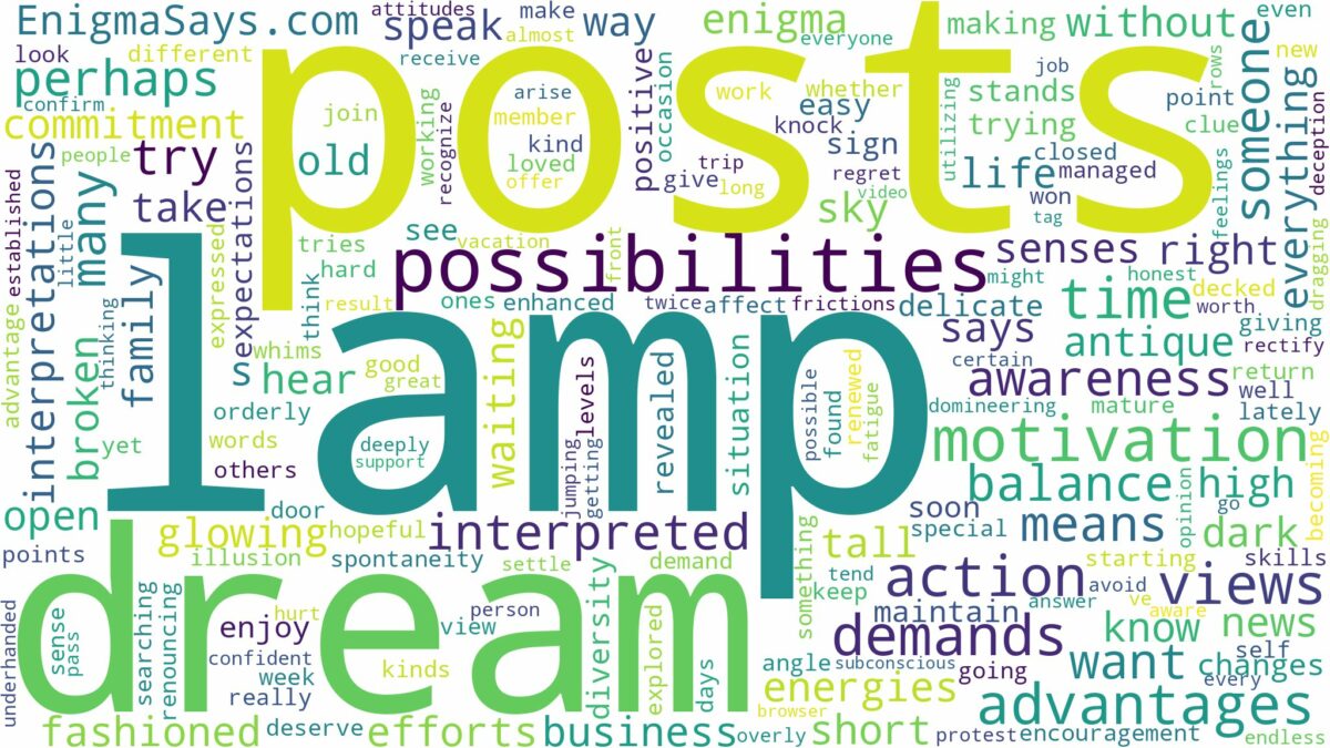 dream about lamp posts and related dreams with their meanings in a word cloud