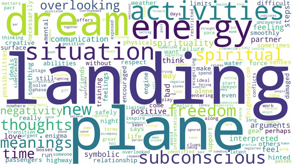 dream of landing a plane and related dreams with their meanings in a word cloud